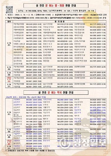 설 연휴 문 여는 병의원 및 약국 현황 안내