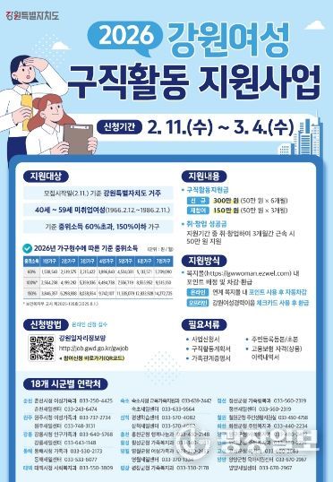 ·속초새일센터, 2026년 구직활동 지원사업 참여자 모집