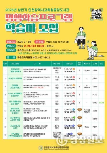 ‘상반기 평생학습프로그램’ 학습자 모집