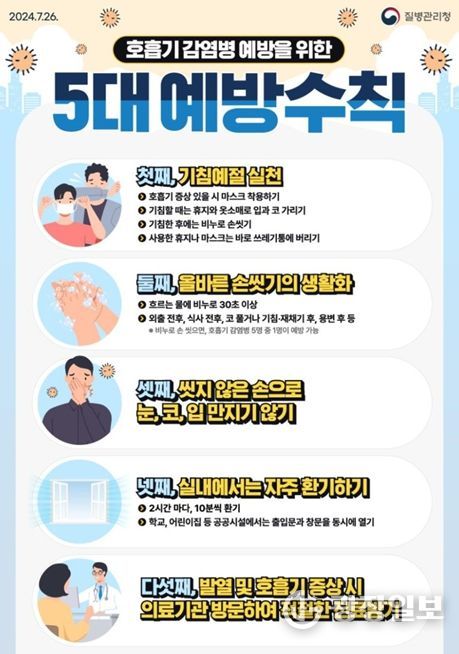 접종 안내문 및 호흡기감염병 예방수칙