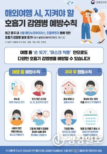 국내외 여행 시 신종 감염병 주의 홍보물, 여행 후 발열, 설사, 호흡기 증상 등이 나타나면 즉시 보건소나 질병관리청 콜센터(☎1339)로 신고해야 한다.