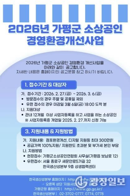 가평군, 소상공인 경영환경개선사업 지원