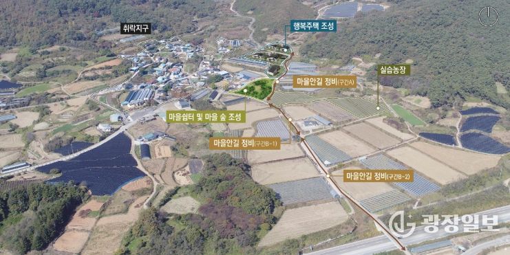 남원시 율동마을 귀농·귀촌의 요람으로 재탄생(조감도)