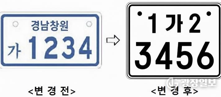 창원특례시, 이륜자동차 전국번호판 도입 대비 만전