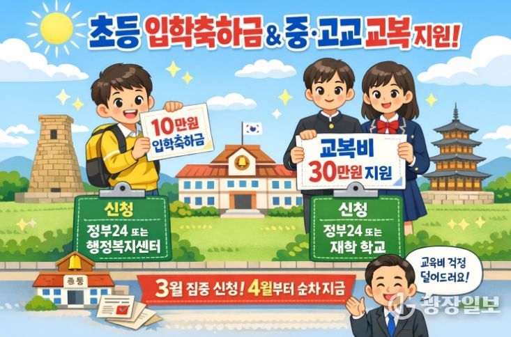 초등 신입생 10만원·중‧고교 신입생 30만원 지원 홍보 이미지.