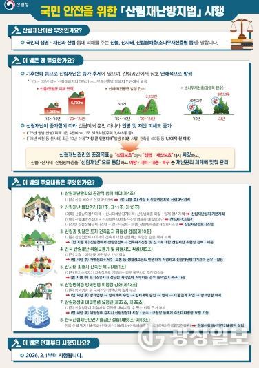 경북도, 2026년‘산사태 피해 제로’목표.