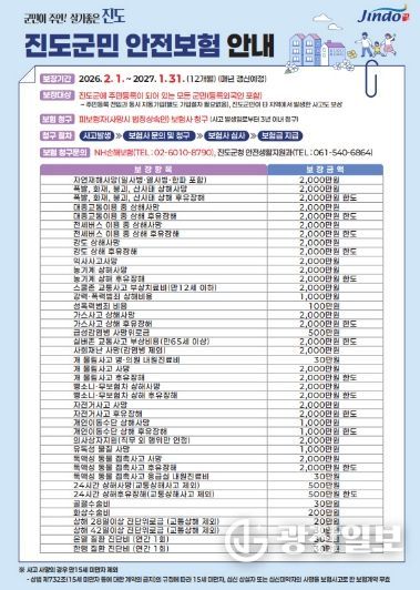 진도군, 2026년 군민안전보험 가입… 보장 항목 확대