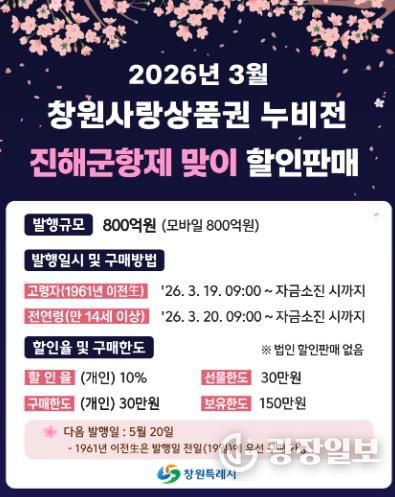 창원특례시, 진해군항제 앞두고 모바일 누비전 800억 원 발행