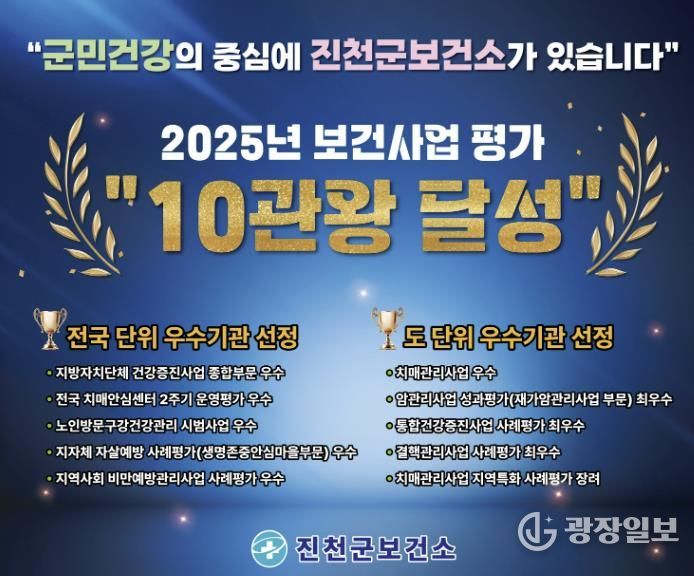 2025년 진천군 보건사업 성과