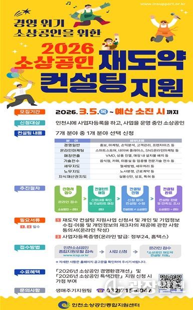 소상공인‘재도약 컨설팅’추진