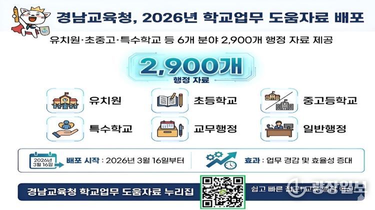 홍보자료(2026 학교업무도움자료)