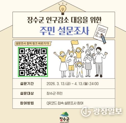 장수군, 인구감소 대응 위한 주민 설문조사 실시