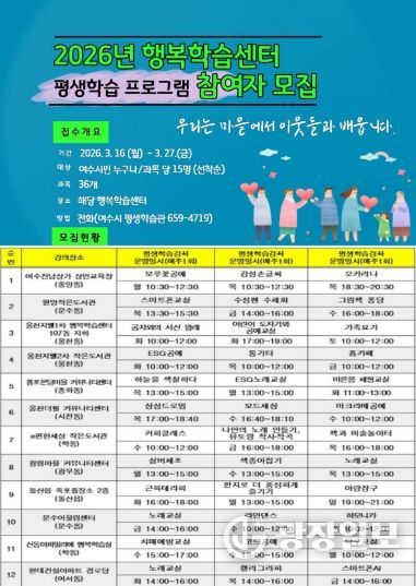 2026년 행복학습센터 평생학습프로그램 참여자 모집 안내문