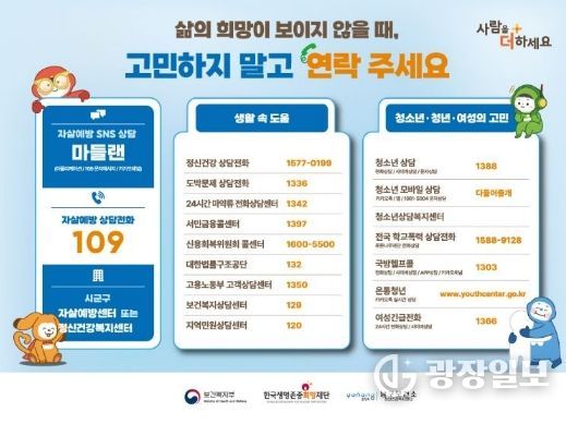 자살예방 상담 전화 안내 포스터.