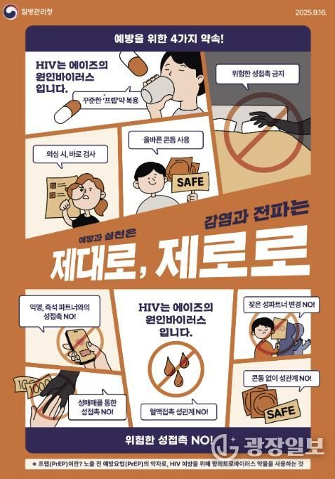 용인특례시 에이즈 예방 포스터