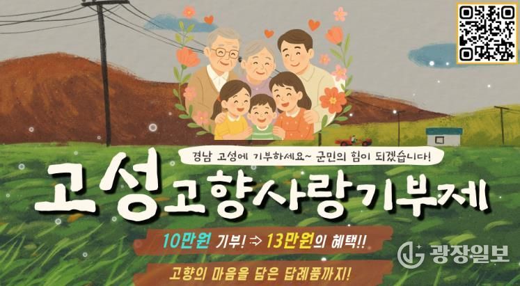 경남 고성군, 고향사랑기부제 활성화 박차… 민간플랫폼 운영 준비