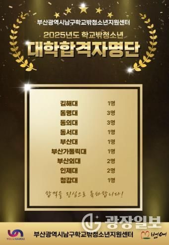 부산 남구꿈드림센터, 학교밖청소년 15명 대학 진학 쾌거