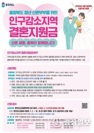 인구감소지역 결혼지원금 포스터