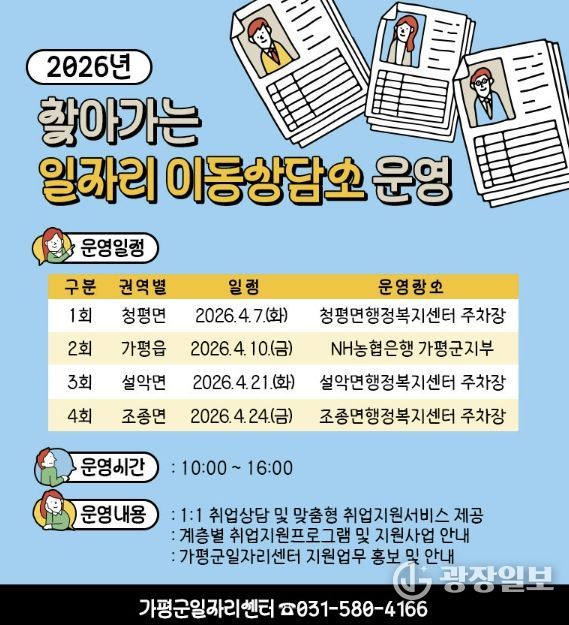 가평군, ‘찾아가는 일자리 이동상담소’ 운영