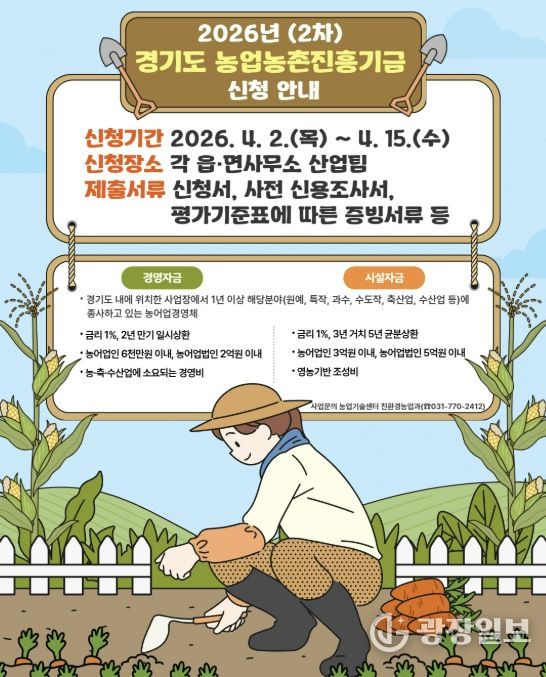 경영 및 시설자금 지원 2차 대상자 모집