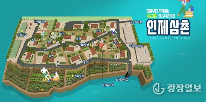 농촌 체류형 복합단지 조감도