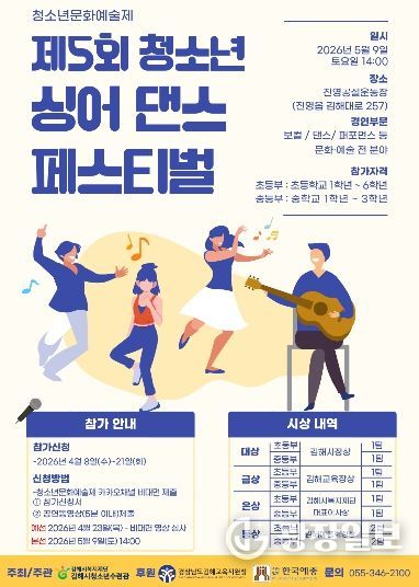 김해시청소년수련관, 지역 청소년 문화·예술의 장 ‘제5회 싱어 댄스 페스티벌’ 개최