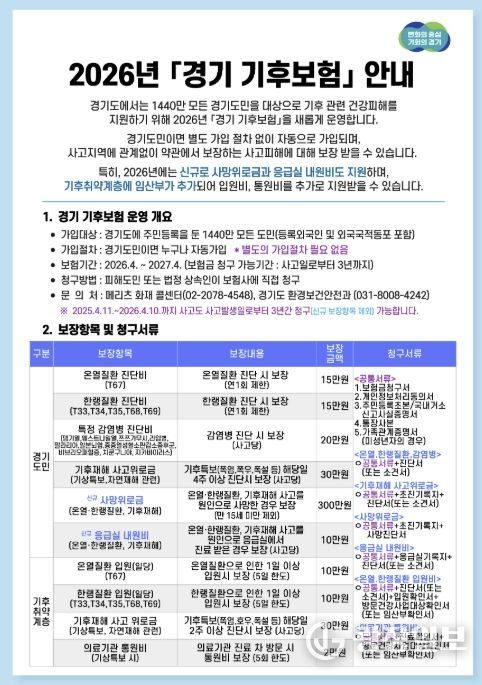 동두천시, '경기 기후보험' 신청·홍보